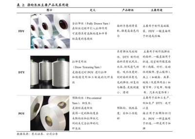 北京上市公司名錄聚焦 五金交電行業概覽與重點企業分析